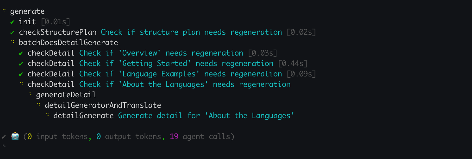 DocSmithが変更を検出し、必要なドキュメントのみを再生成します。